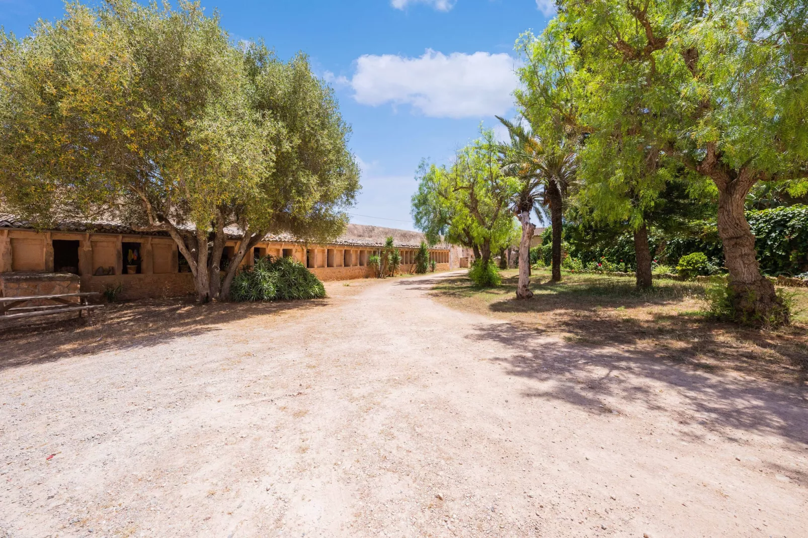 Casa del Señor-Gebieden zomer 1km