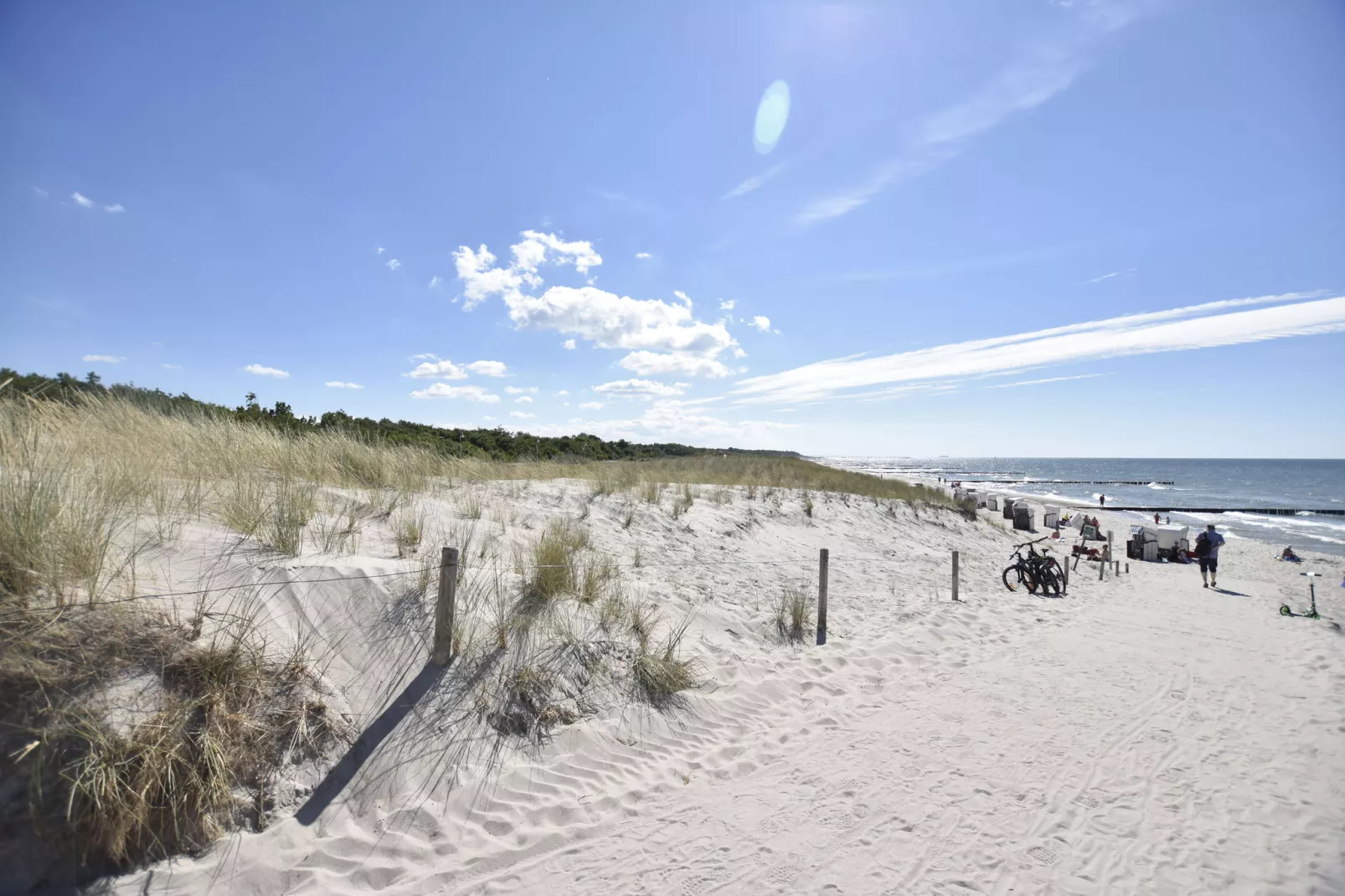 Wohlfühlen am Meer-Gebieden zomer 1km