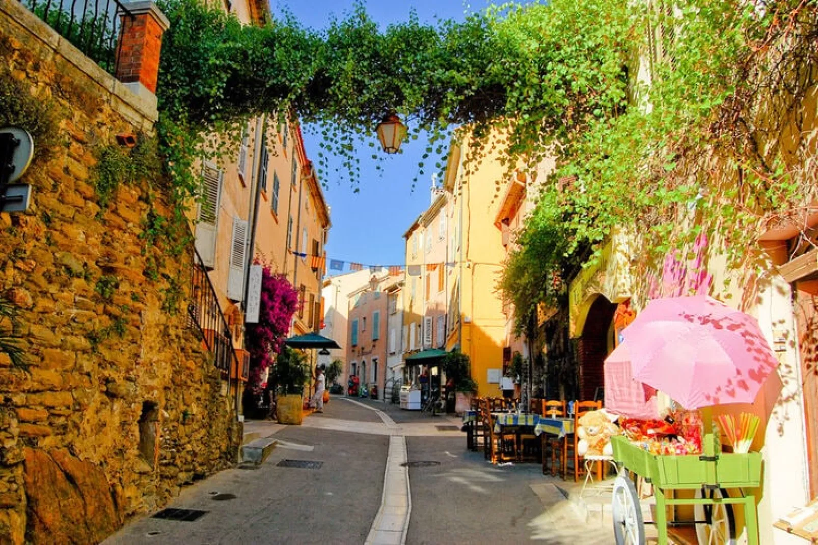 La Vallée de la Sainte Baume-Gebieden zomer 20km