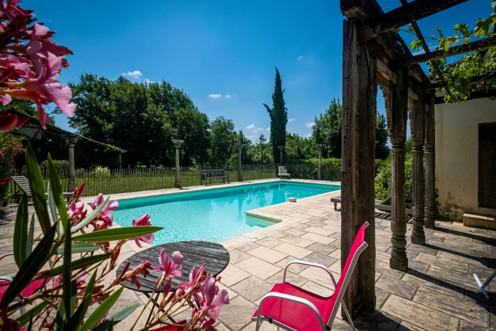 Villa Le Houga-Zwembad