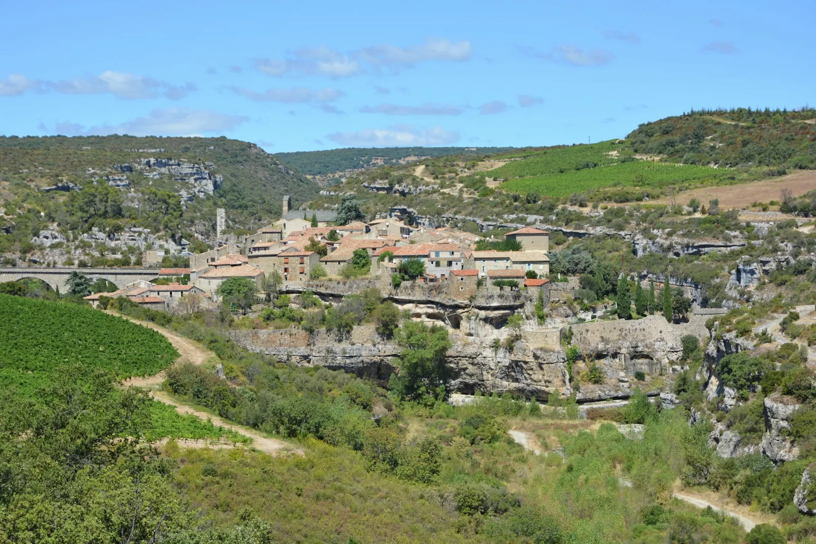 Loft-Gebieden zomer 20km