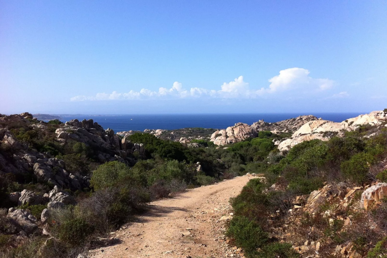 On the Waterfront-Gebieden zomer 20km