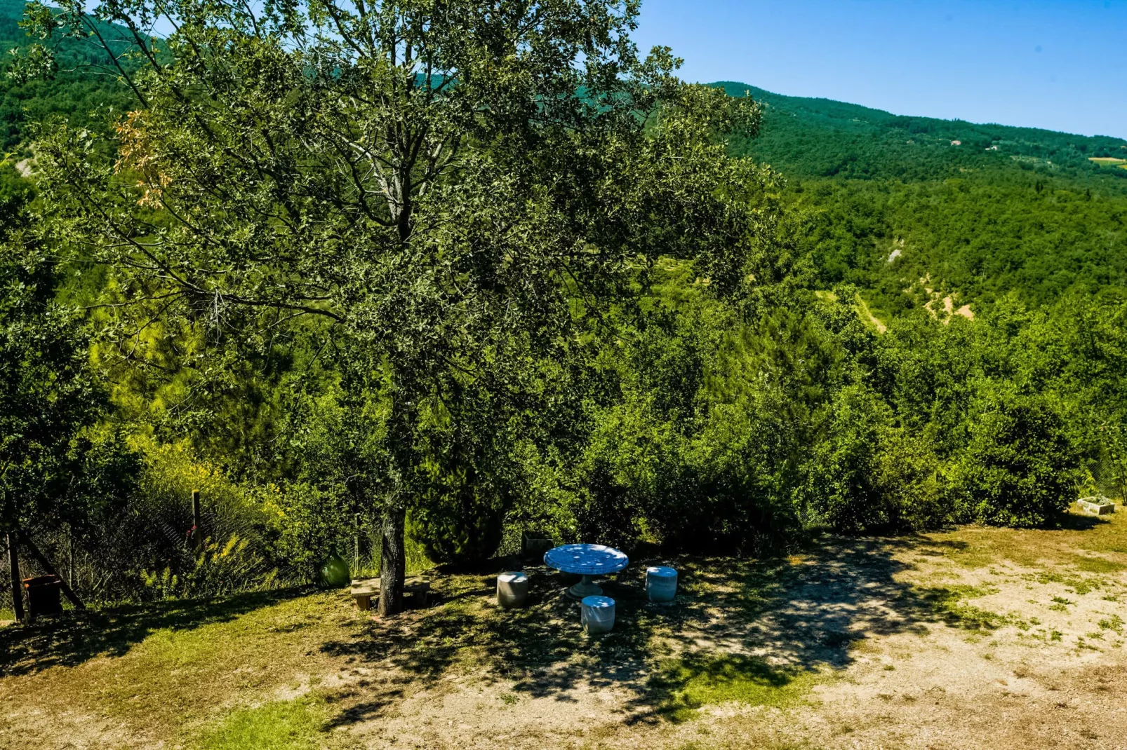 Villa Nonno-Gebieden zomer 1km