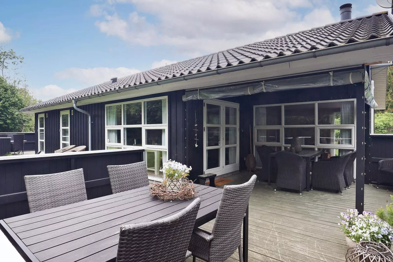 9 persoons vakantie huis in Ålbæk-Uitzicht
