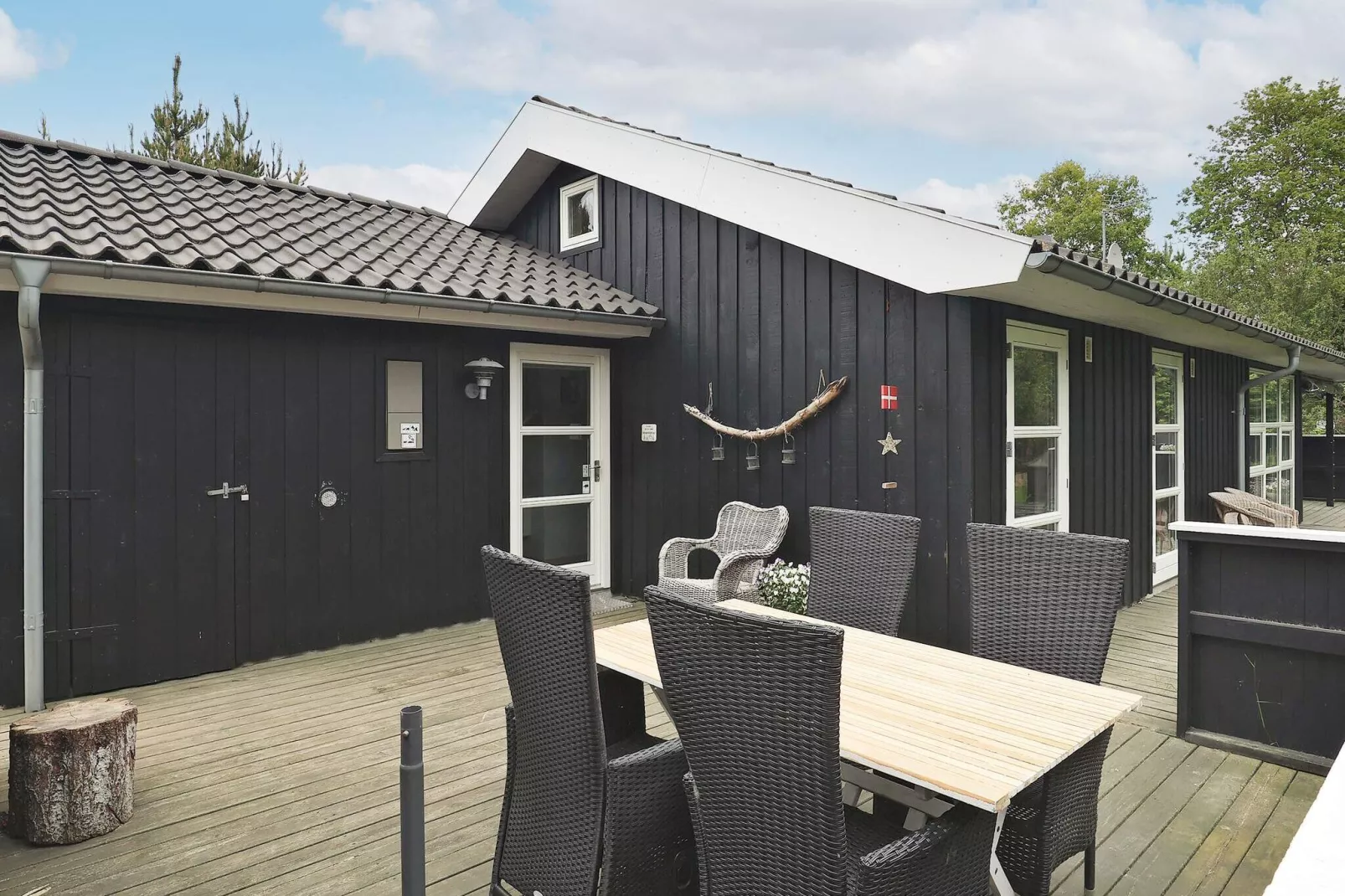 9 persoons vakantie huis in Ålbæk-Uitzicht