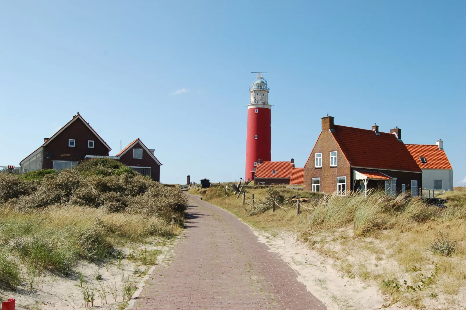 Kustpark Texel 13-Gebieden zomer 20km