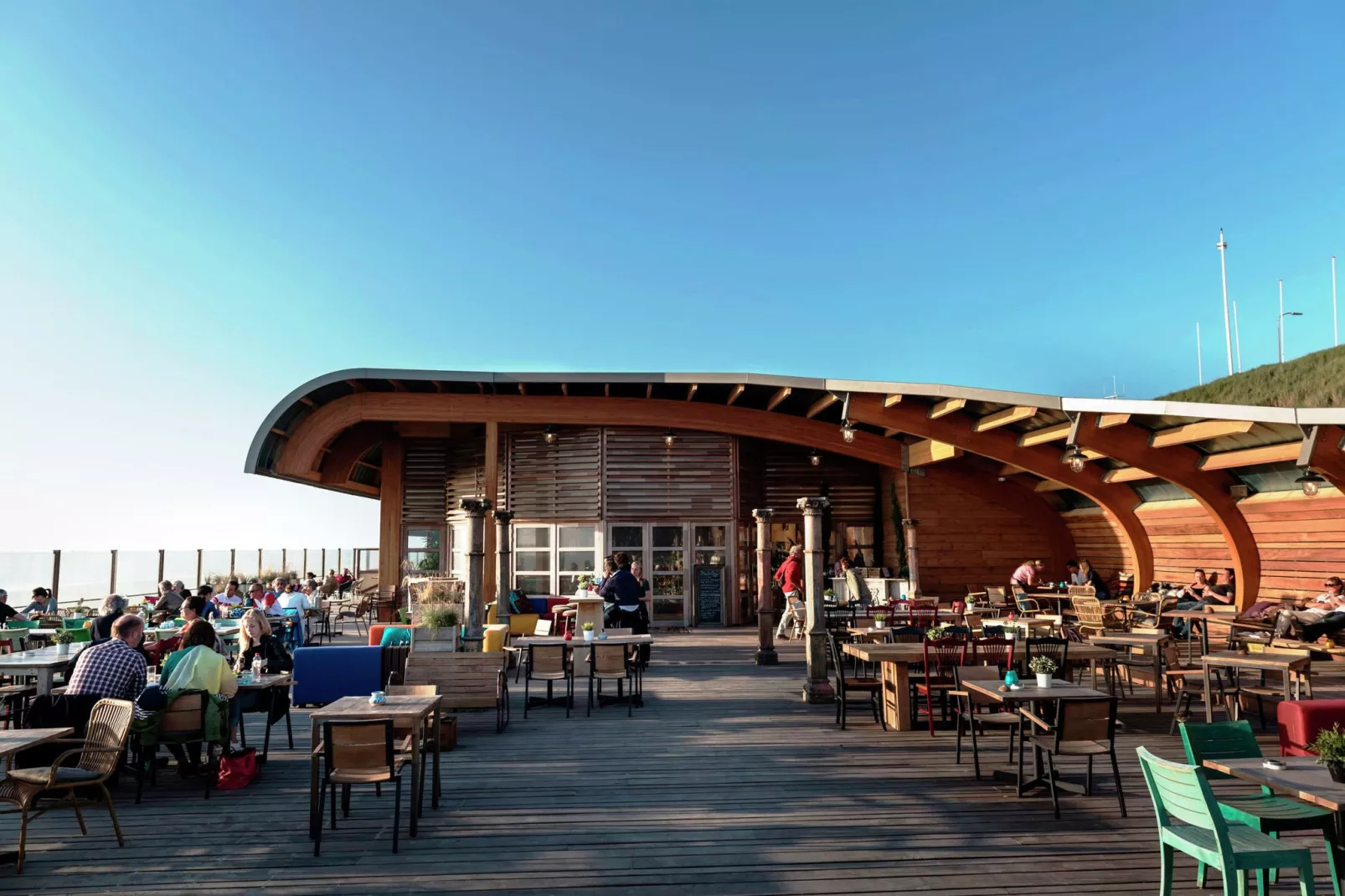 Sea Lodges Zandvoort 11-Gebieden zomer 1km