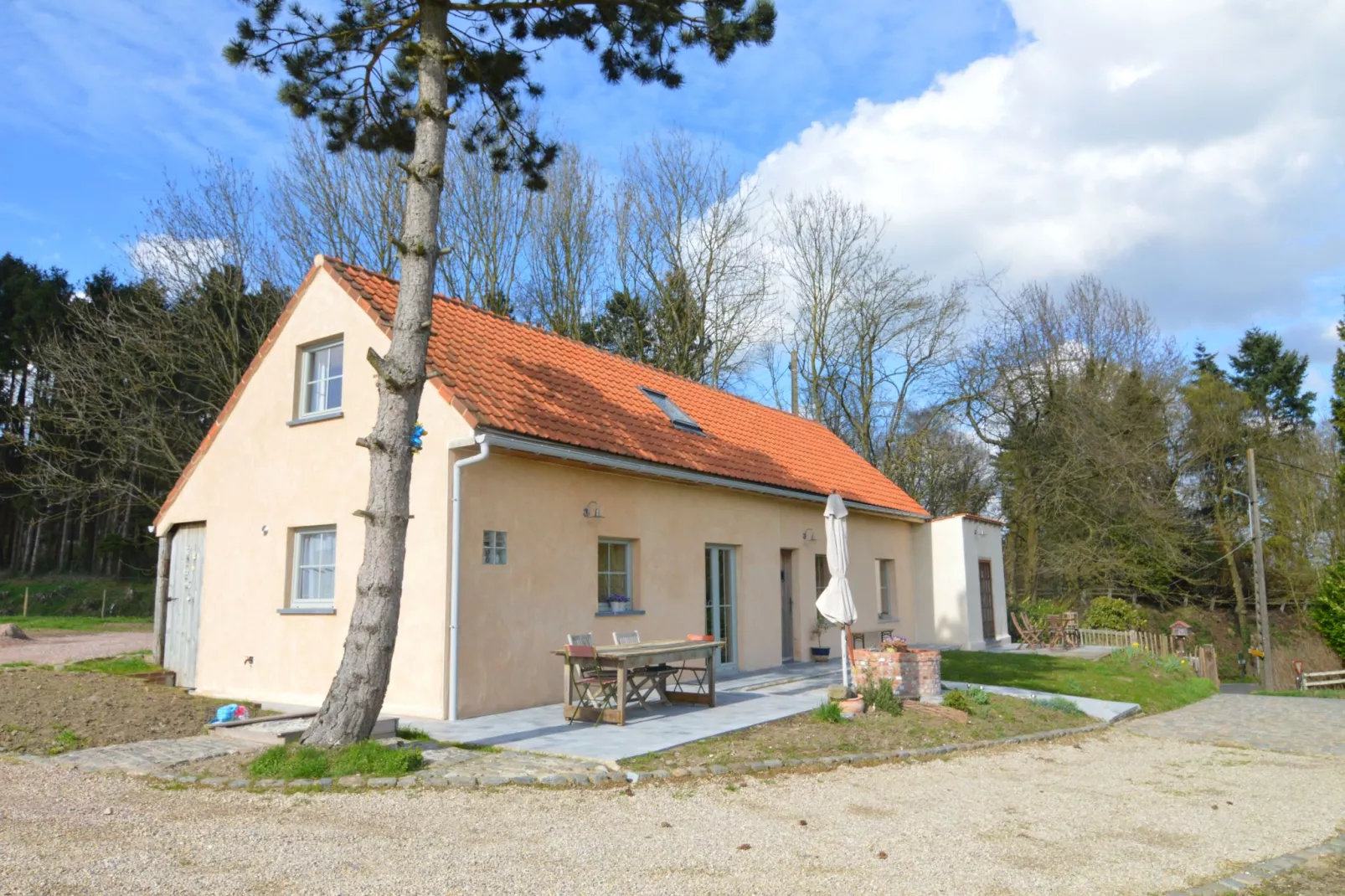 House with a view-Buitenkant zomer