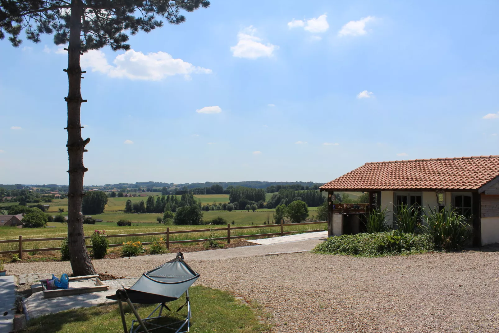 House with a view-Buitenkant zomer