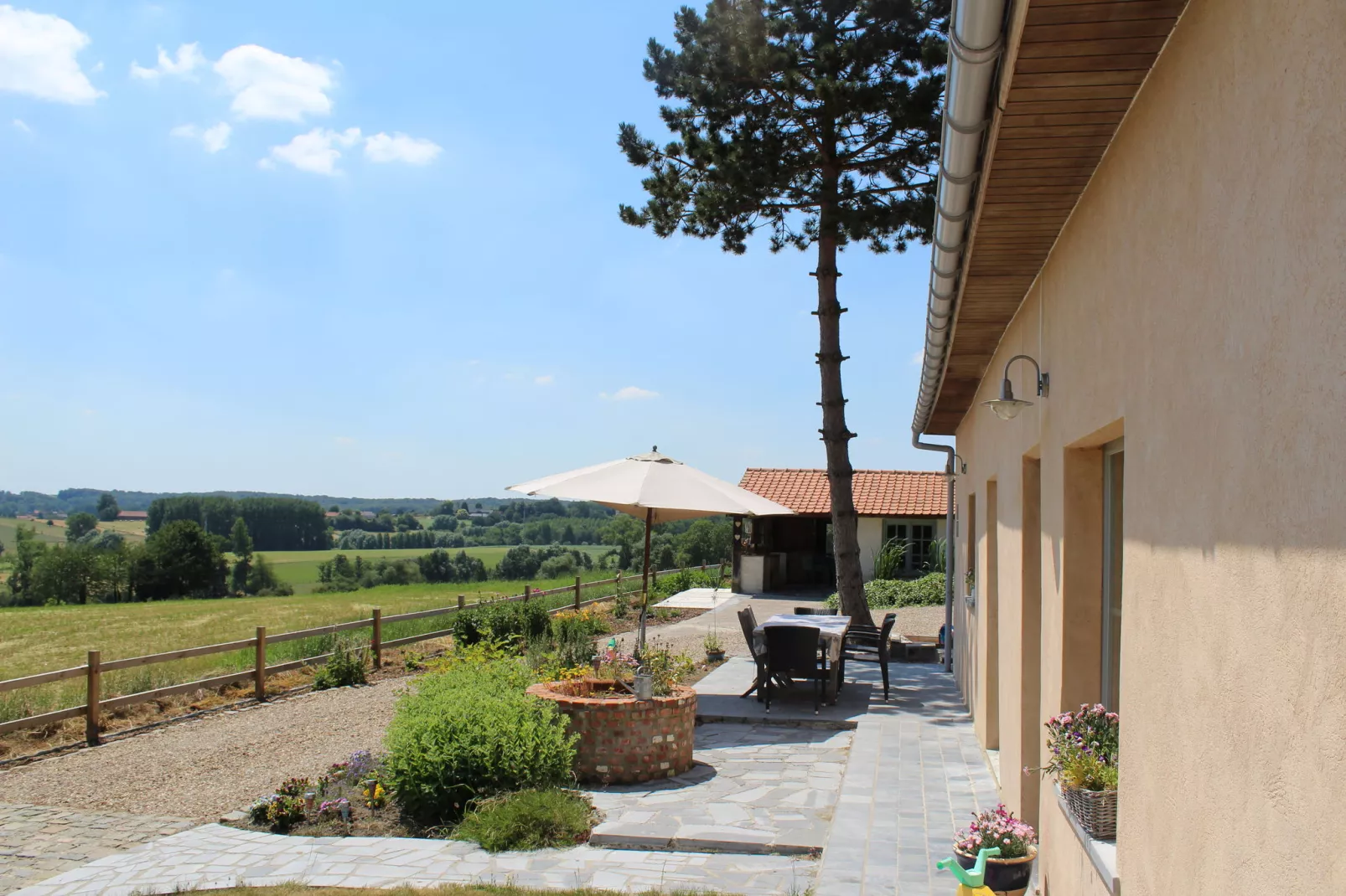 House with a view-Tuinen zomer