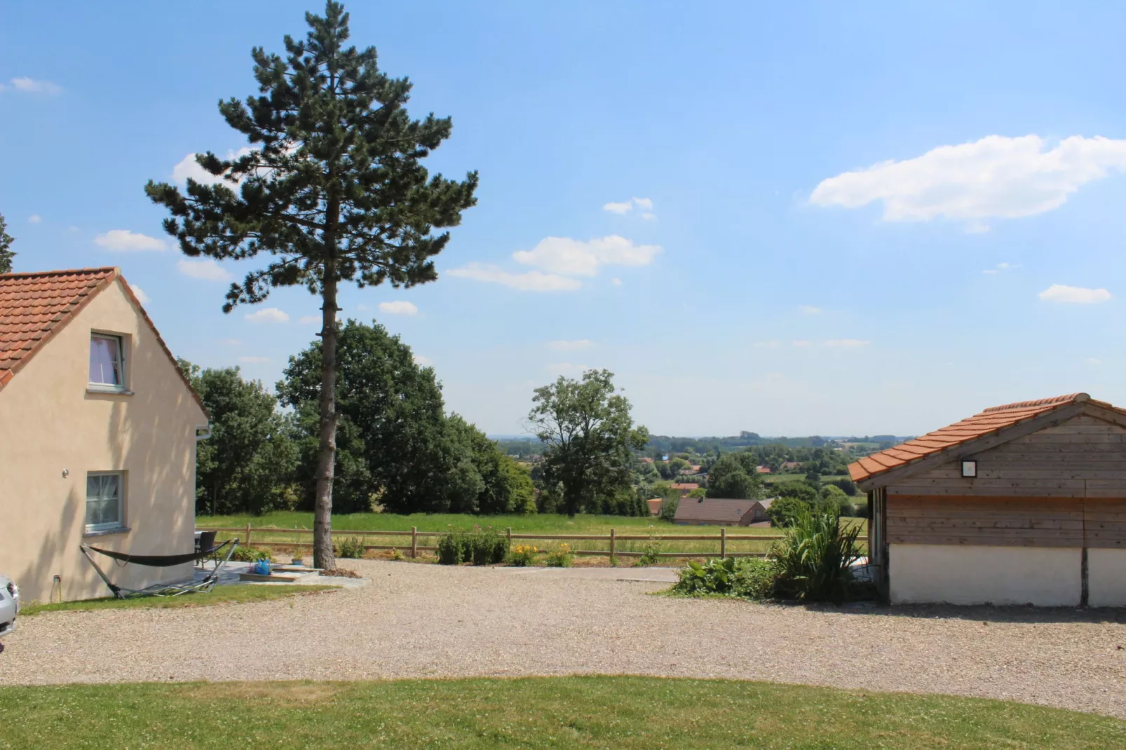 House with a view-Uitzicht zomer