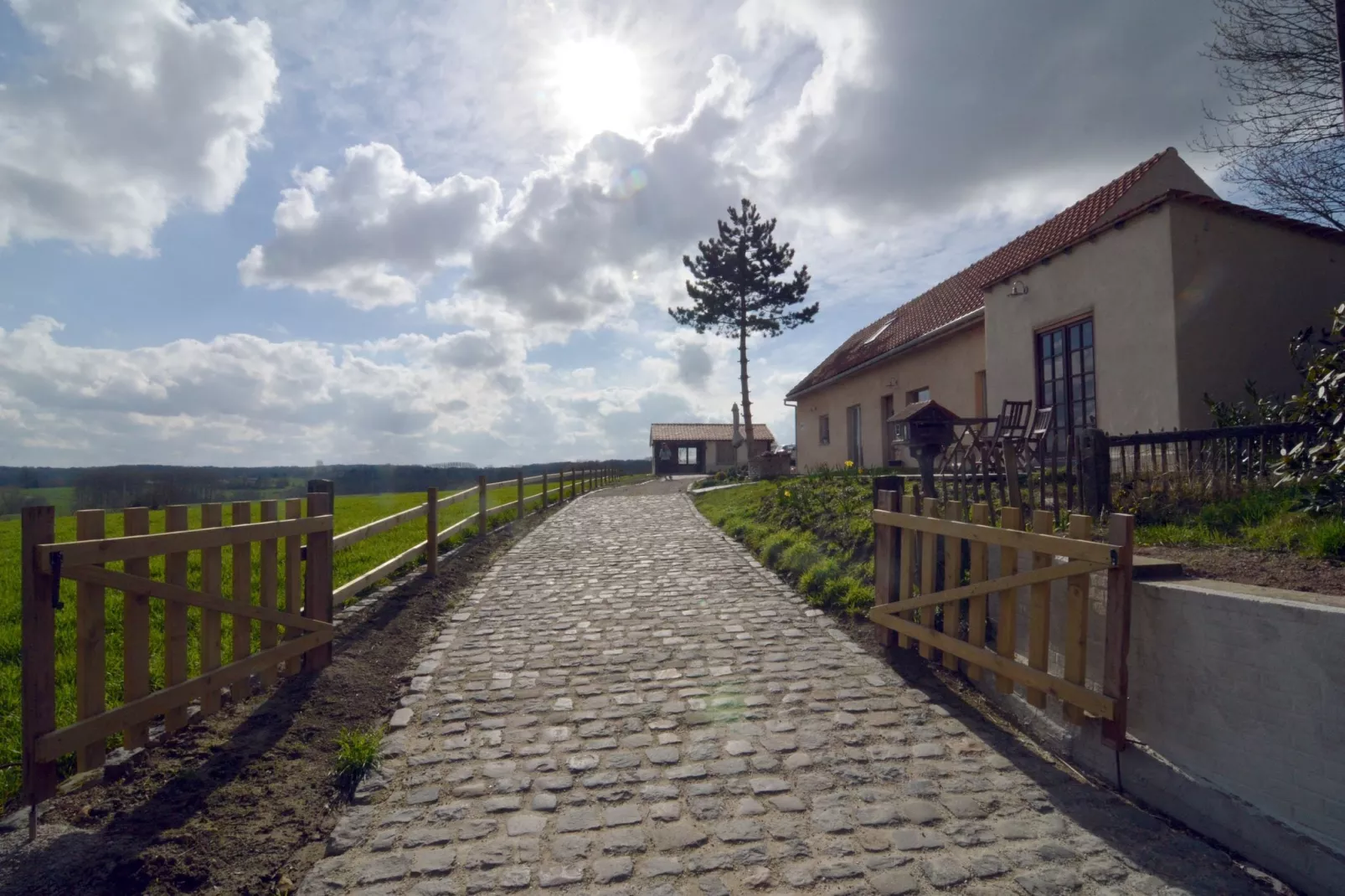 House with a view-Gebieden zomer 1km