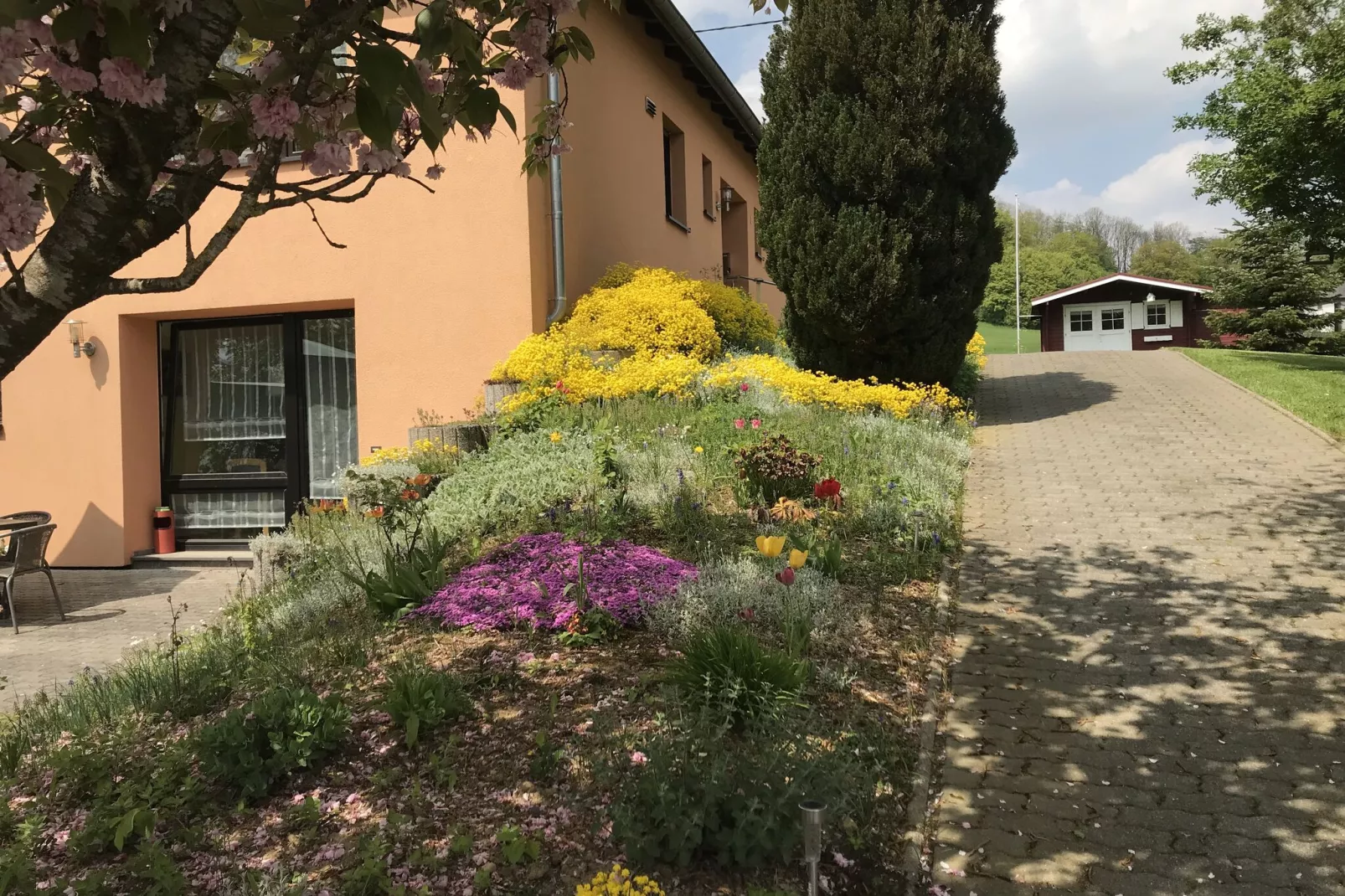 Am Schäferhof-Uitzicht zomer