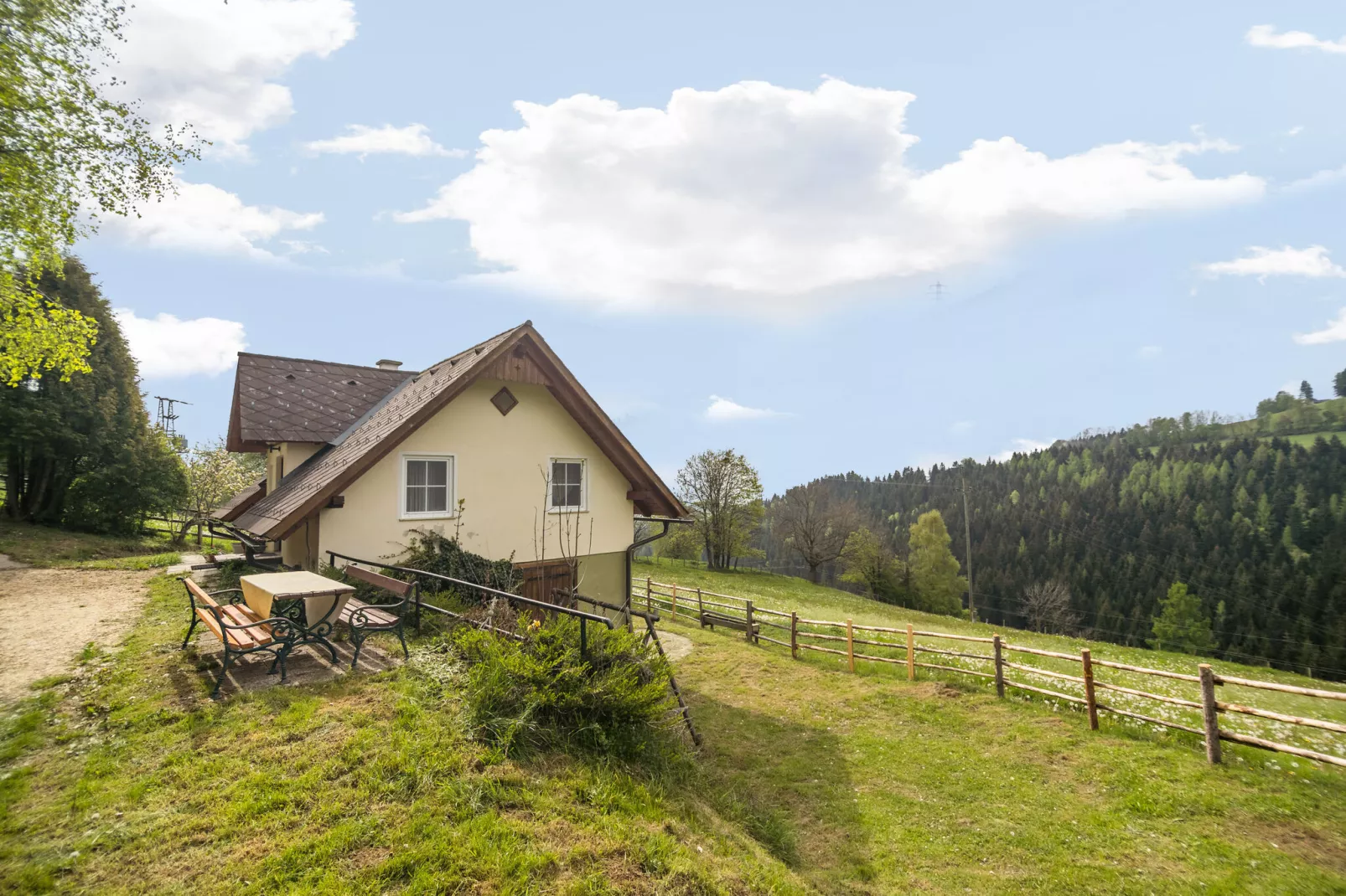 Schröllhütte-Tuinen zomer