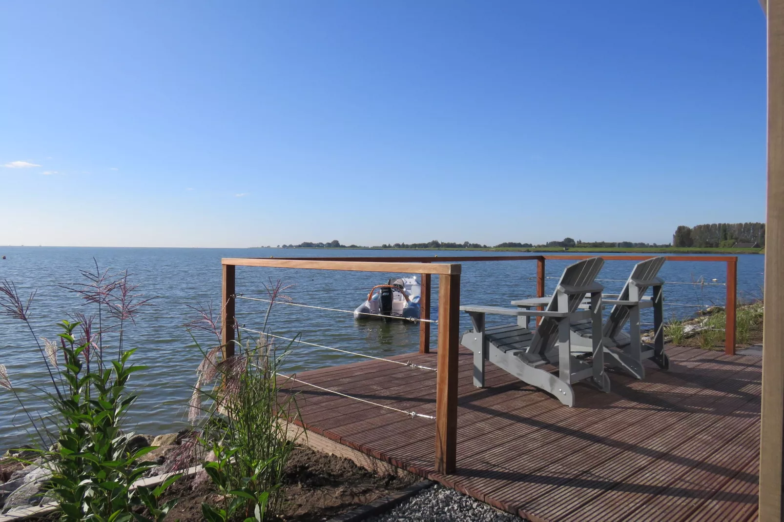 Resort Markermeer 2-Gebieden zomer 1km