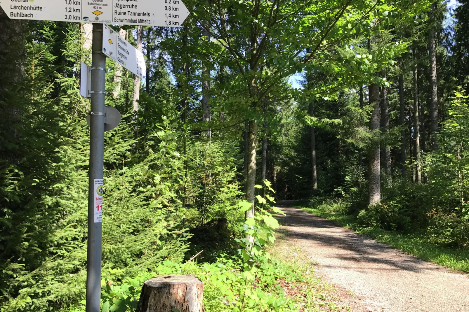 Fahrner-Gebieden zomer 20km