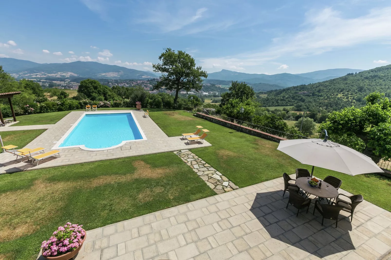 Casa Quattro-Zwembad