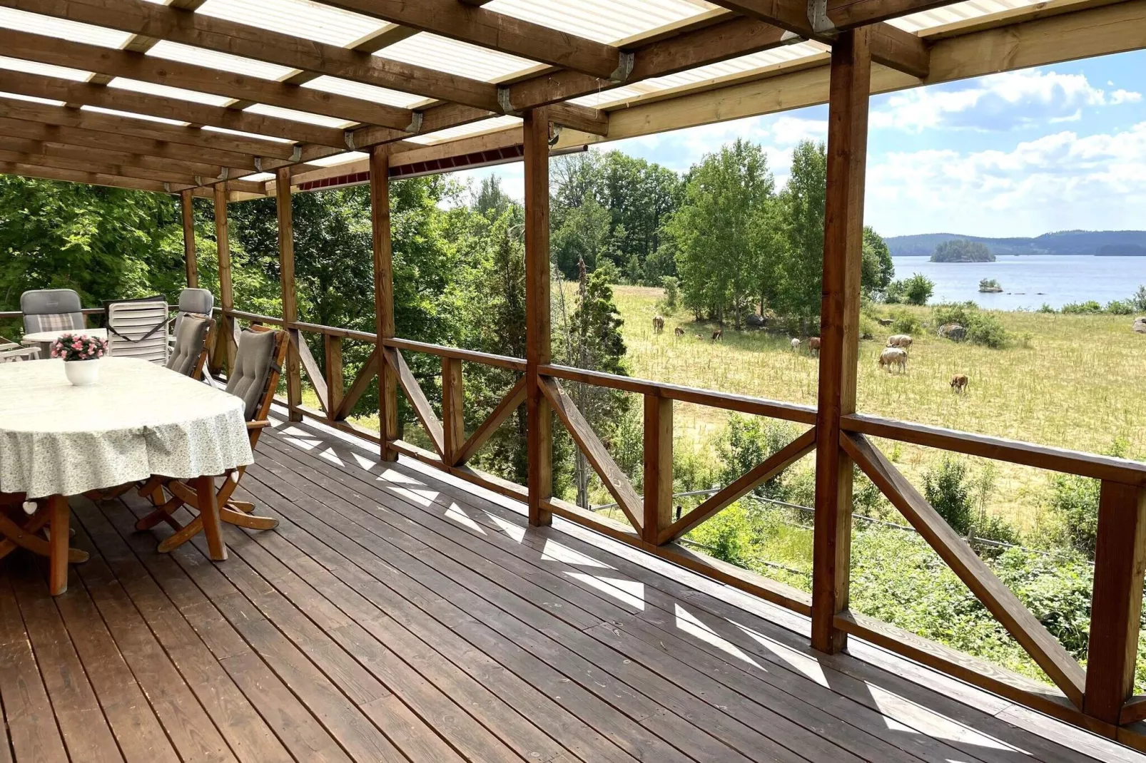 8 persoons vakantie huis in RIMFORSA-By Traum-Waterzicht