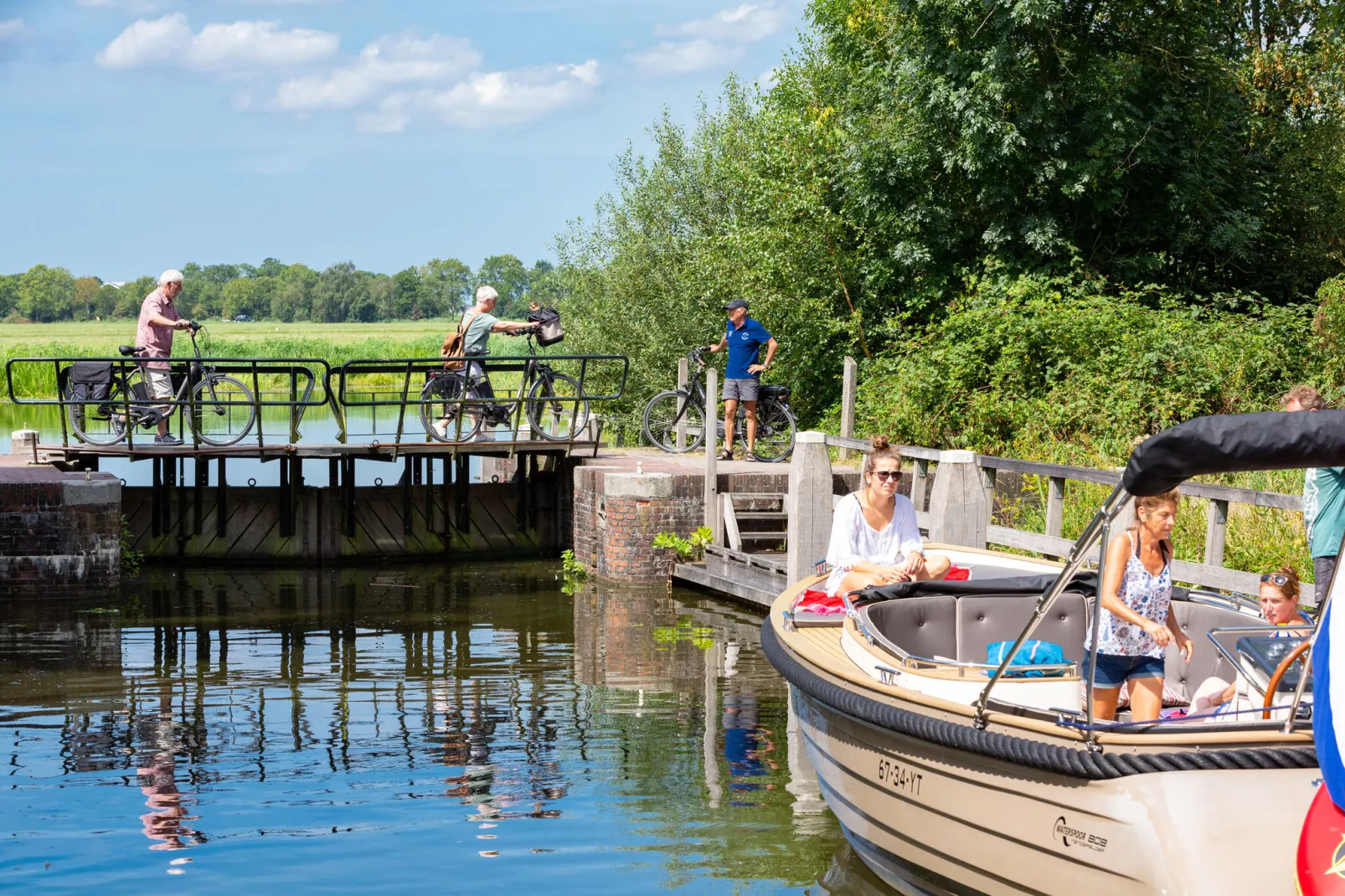 Waterpark Langelille 1-Gebieden zomer 5km