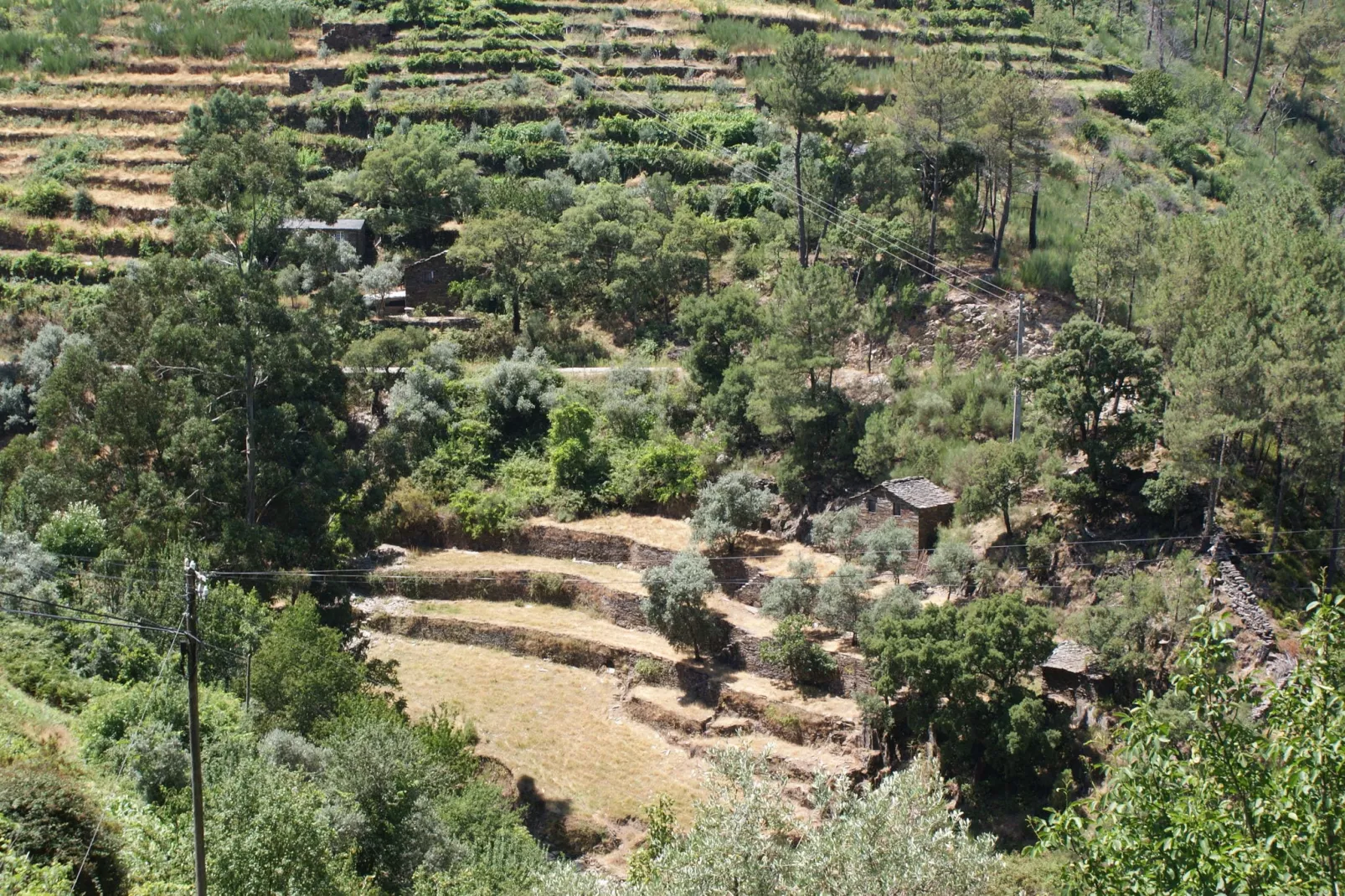 Casa Retiro-Gebieden zomer 20km