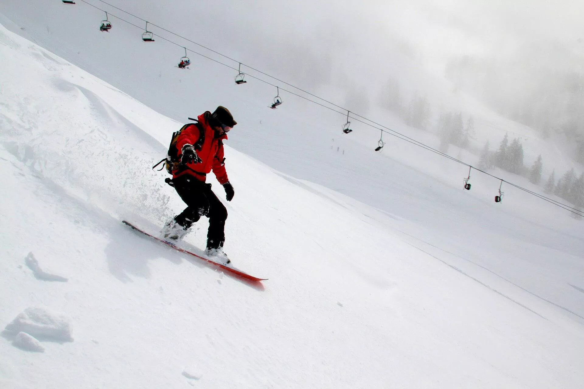 Waar kan je skiën in België?